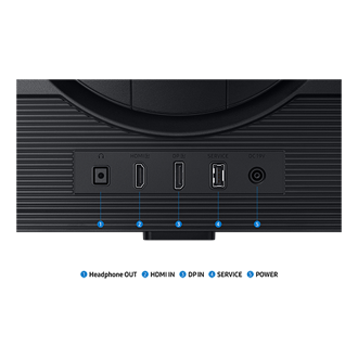 Der Monitor verfügt über fünf Anschlüsse: Kopfhörerausgang, HDMI-Eingang, DP-Eingang, Servicestecker und einen Netzanschluss.
