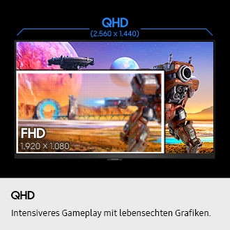 QHD. Intensiveres Gameplay mit lebensechten Grafiken.  Alt-Text: Die QHD-Auflösung (2560 x 1440) zeigt einen Krieger, der auf das Portal schießt, während die FHD-Auflösung (1920 x 1080) nur die Hälfte des Kriegers zeigt.