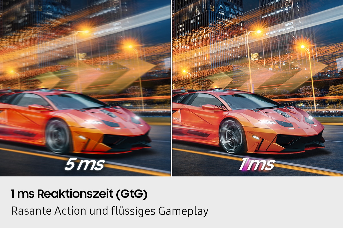 1 ms Reaktionszeit. Reaktionsschnell zum Sieg. Ein Sportwagen fährt mit voller Geschwindigkeit. Im Vergleich zu 5 ms ist der Sportwagen bei 1 ms klar und ohne Verzögerung zu erkennen.