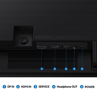 Zu sehen ist eine Monitoranschlussleiste mit 5 Anschlüssen für DP IN, HDMI IN, SERVICE, Kopfhörerausgang und STROM.