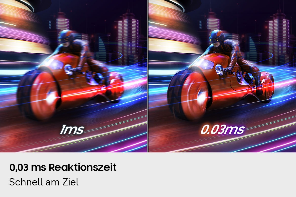 Ein Motorrad, das mit voller Geschwindigkeit fährt, ist mit 0,03 ms deutlich ruckfrei zu sehen, im Vergleich zu 1 ms.