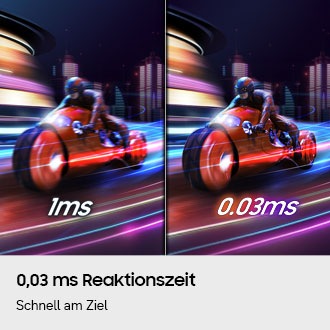 Ein Motorrad, das mit voller Geschwindigkeit fährt, ist mit 0,03 ms deutlich ruckfrei zu sehen, im Vergleich zu 1 ms.