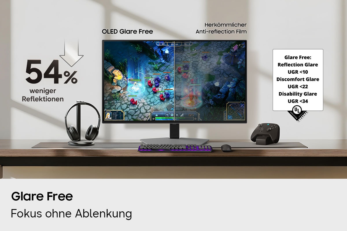 Ein Monitor in einem Gaming-Setup zeigt Spiegelungen auf dem Bildschirm mit herkömmlicher entspiegelnder Beschichtung. Die OLED Glare Free Beschichtung ist 54 % weniger glänzend und sorgt für eine klarere Sicht auf das Spiel.