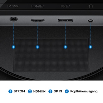 Zu sehen ist eine Monitoranschlussleiste mit 4 Anschlüssen für STROM, HDMI IN, DP IN und Kopfhörerausgang.