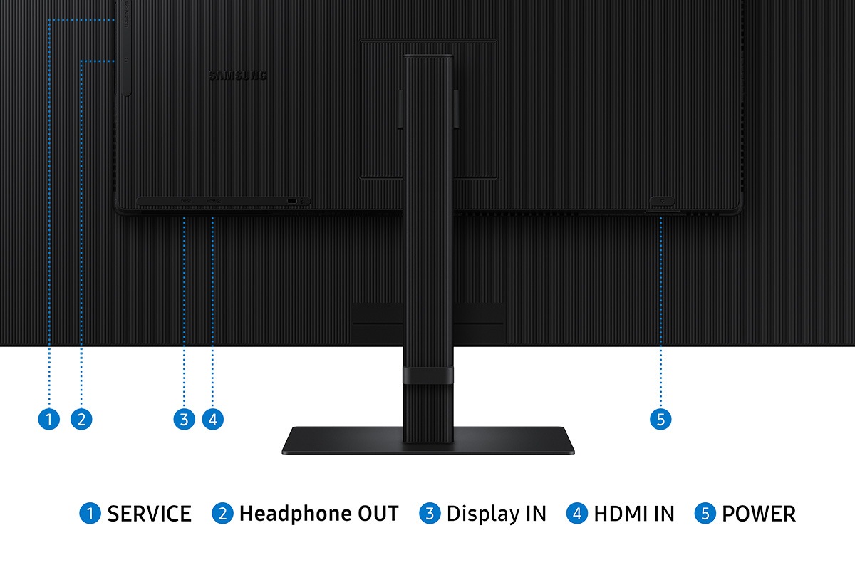 Monitoranschluss mit 5 Anschlüssen für SERVICE, Kopfhörerausgang, Displayeingang, HDMI-Eingang und Strom.
