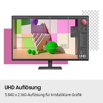 UHD-Auflösung. Die Auflösung von 3840 x 2160 sorgt für klare Bilder. Der Monitorbildschirm zeigt eine Bildbearbeitungssoftware mit FHD, QHD und UHD und verdeutlicht, wie viel vom Bild bei jeder Auflösung sichtbar ist.