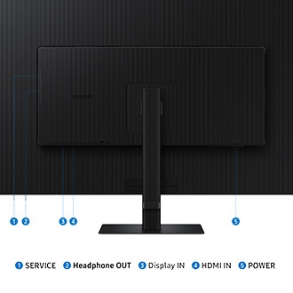 Monitoranschluss mit 5 Anschlüssen für SERVICE, Kopfhörerausgang, Displayeingang, HDMI-Eingang und Strom.