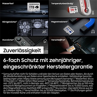 Werbemotiv mit dem Titel „Lass dich nicht aufhalten“. Sechs Eigenschaften von Speicherkarten mit passenden Symbolen und Bildern: 1) Wasserfest (1 TB Speicherkarte auf Wasser), 2) Temperaturbeständig (128 GB Karte neben Thermometer), 3) Röntgensicher (technische Röntgen-Darstellung), 4) Magnetresistent (Samsung 512 GB Karte neben Magneten), 5) Sturzsicher (Handheld-Konsole auf rauem Untergrund), 6) Verschleißfrei (Hand steckt 256 MB microSD in Slot). 