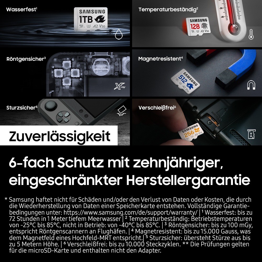 Werbemotiv mit dem Titel „Lass dich nicht aufhalten“. Sechs Eigenschaften von Speicherkarten mit passenden Symbolen und Bildern: 1) Wasserfest (1 TB Speicherkarte auf Wasser), 2) Temperaturbeständig (128 GB Karte neben Thermometer), 3) Röntgensicher (technische Röntgen-Darstellung), 4) Magnetresistent (Samsung 512 GB Karte neben Magneten), 5) Sturzsicher (Handheld-Konsole auf rauem Untergrund), 6) Verschleißfrei (Hand steckt 256 MB microSD in Slot). 