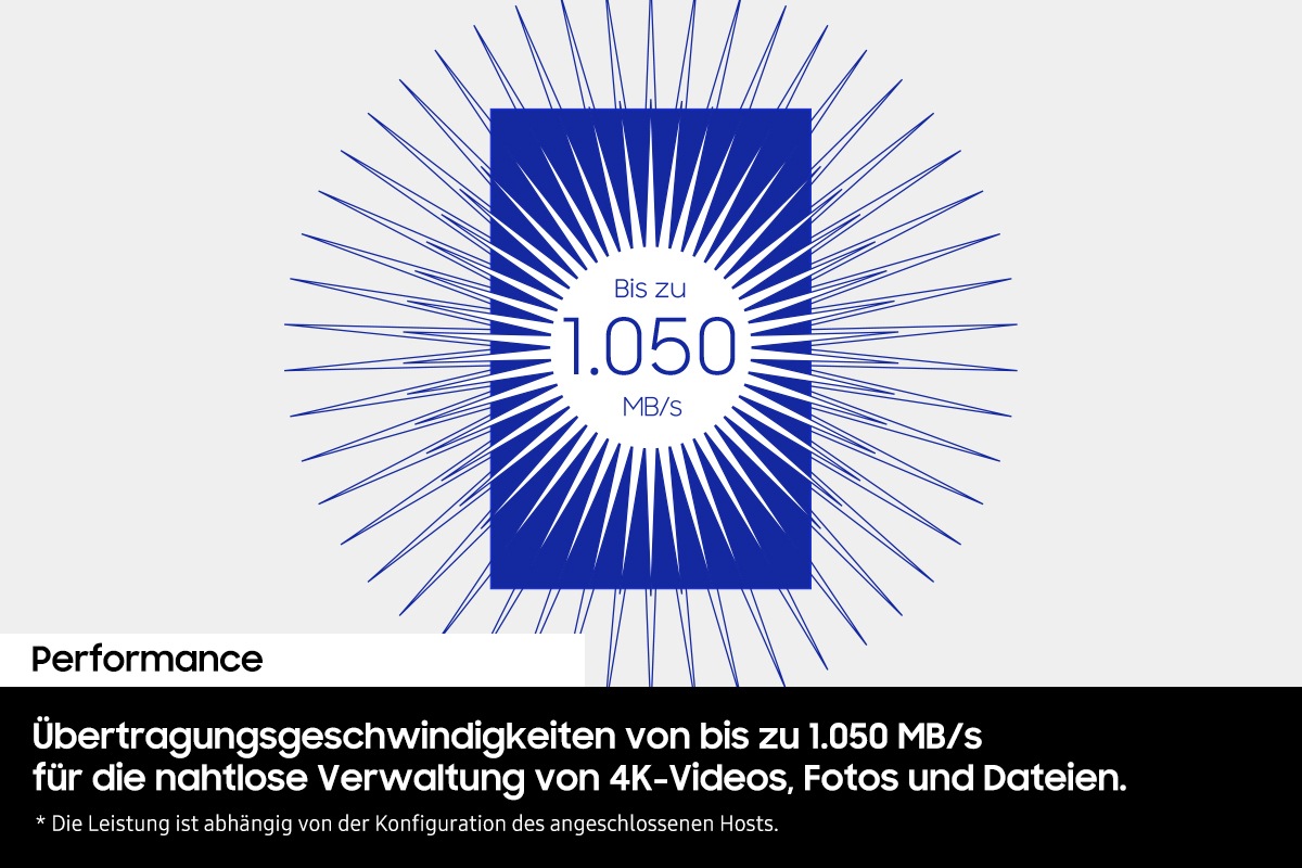 Der Text Bis zu 1.050 MB/s erscheint auf der dunklen Silhouette einer portablen SSD. Er ist umgeben von einem kreisförmigen Stachelmuster, das über die Silhouette herausragt. Darunter befindet sich ein Geschwindigkeitsanzeige-Symbol mit dem Text Sequenzielles Lesen bis zu 1.050 MB/s und Sequenzielles Schreiben bis zu 1.000 MB/s. 