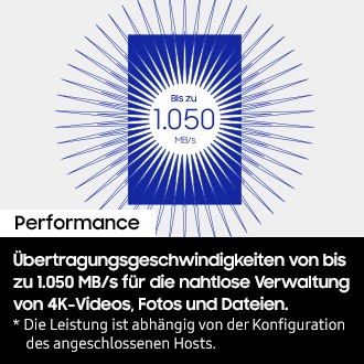 Der Text Bis zu 1.050 MB/s erscheint auf der dunklen Silhouette einer portablen SSD. Er ist umgeben von einem kreisförmigen Stachelmuster, das über die Silhouette herausragt. Darunter befindet sich ein Geschwindigkeitsanzeige-Symbol mit dem Text Sequenzielles Lesen bis zu 1.050 MB/s und Sequenzielles Schreiben bis zu 1.000 MB/s. 
