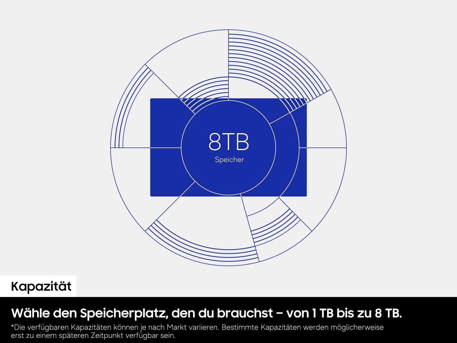 Innerhalb der Silhouette einer Portable SSD ist der Text „8 TB Speicher“ zu sehen.