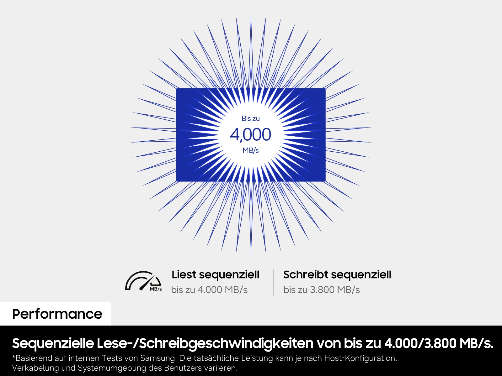 Innerhalb der Silhouette einer Portable SSD ist der Text „Bis zu 4.000 MB/s“ zu sehen. Darunter sind die Texte „Liest sequenziell bis zu 4.000 MB/s“ und „Schreibt sequenziell bis zu 3.800 MB/s“ abgebildet.
