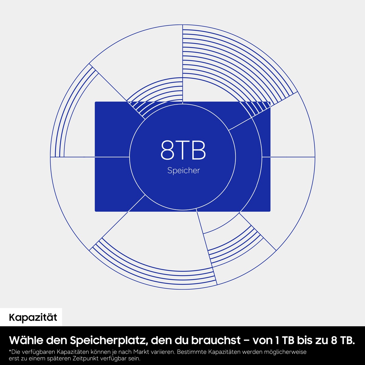 Innerhalb der Silhouette einer Portable SSD ist der Text „8 TB Speicher“ zu sehen.