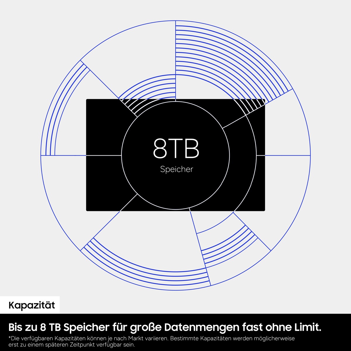 Portable SSD P9 USB4 Gen 3x2 - 2 TB Schwarz