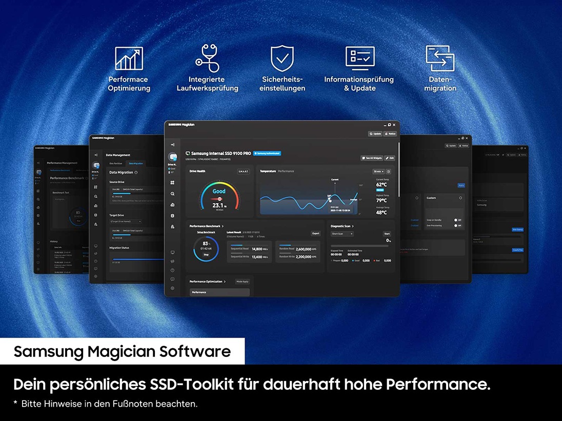 Die Benutzeroberfläche der Samsung Magician Software wird eingeblendet. Am unteren Rand befinden sich die Icons für Performance Optimierung,  Integrierte Laufwerksprüfung, Sicherheitseinstellungen, Informationsprüfung & Update sowie Datenmigration.