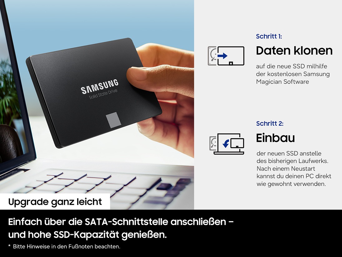 Eine Hand hält eine 870 EVO über einer Laptop-Tastatur, daneben steht eine Anleitung in zwei Schritten mit den passenden Gerätesymbolen. Der Text lautet: "Schritt 1: Daten klonen auf die neue SSD milhilfe der kostenlosen Samsung Magician Software" und "Schritt 2: Einbau der neuen SSD anstelle des bisherigen Laufwerks. Nach einem Neustart kannst du deinen PC direkt wie gewohnt verwenden."
