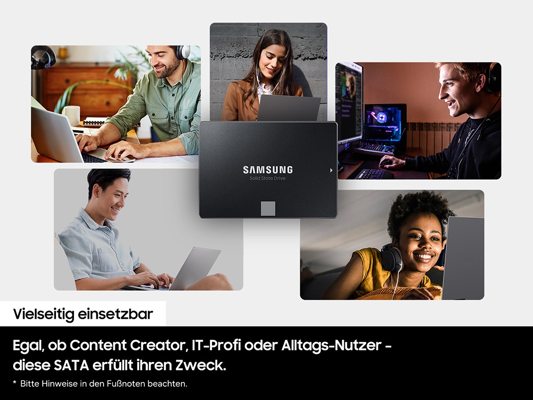 Die 870 EVO ist mittig platziert und von fünf Lifestyle-Szenen umgeben, die Nutzerinnen und Nutzer der 870 EVO zeigen. 