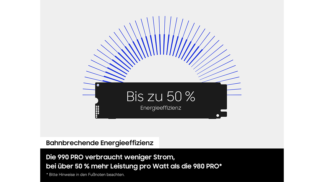 Eine schwarze SSD-Silhouette steht mittig vor einem weißen Hintergrund. Darauf stehen die Texte „50 % mehr“ und „Energieeffizienz“. Über dem Laufwerk sind blaue radiale Bogenlinien zu sehen.
