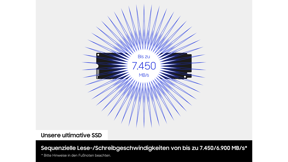Der Text „Bis zu 7.450 MB/s“ ist von einem kreisförmigen Stachelmuster umgeben. Im Hintergrund ist eine dunkle SSD-Silhouette von einem weiteren Ring aus Stacheln umgeben, der sich gegen den Uhrzeigersinn dreht.