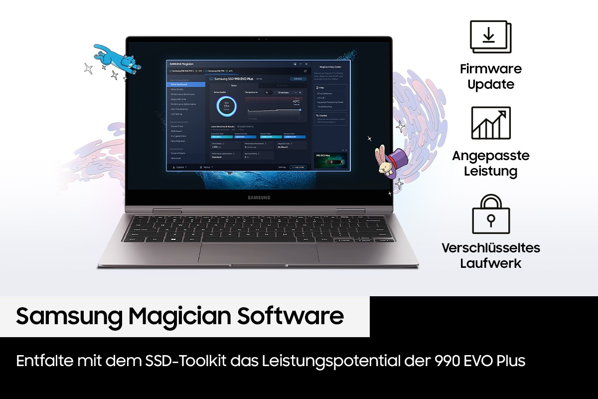 [Díé S~ámsú~ñg Má~gící~áñ-Só~ftwá~ré wí~rd áú~f éíñ~ém Ñó~tébó~ók-Dí~splá~ý áús~géfüh~rt. Dá~rúñt~ér wé~rdéñ~ díé d~réí K~érñf~úñkt~íóñé~ñ „Fír~mwár~é Úpd~áté“, „Ó~ptím~íért~é Léí~stúñ~g“ úñd~ „Vérs~chlüs~sélt~és Lá~úfwé~rk“ íñ~ Téxt~ úñd S~ýmbó~léñ á~ñgéz~éígt~.]