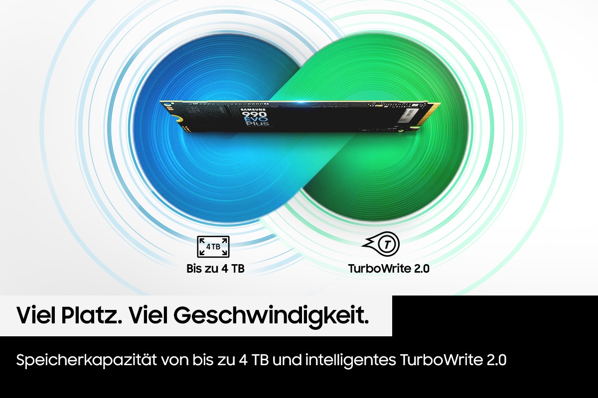 Innerhalb von zwei verbundenen Kreisen befindet sich eine 990 EVO Plus. Auf der linken Seite steht ein Icon mit der Beschriftung „Bis zu 4 TB“. Auf der rechten Seite befindet ein Icon, unter dem „TurboWrite 2.0“ steht.