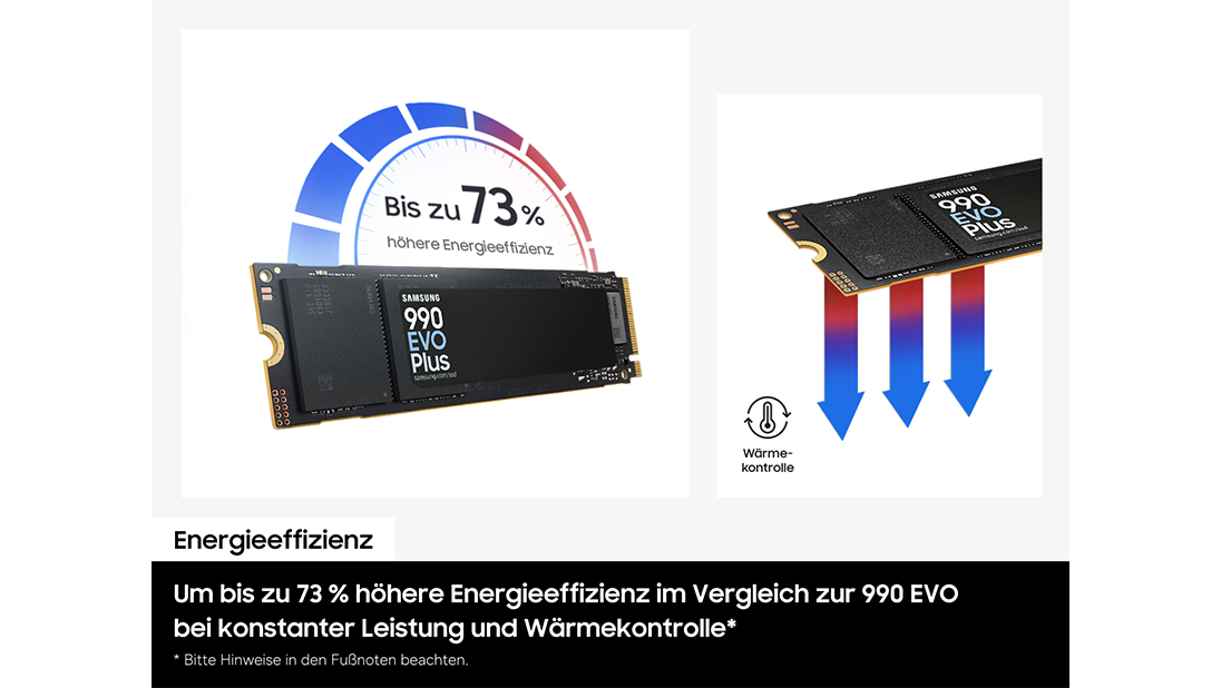 Auf der linken Seite befindet sich die 990 EVO Plus mit dem Instrumenten-Dashboard, auf dem „73 % höhere Energieeffizienz” steht. Auf der rechten Seite befindet sich die 990 EVO Plus mit einem Abwärtspfeil, auf dem Wärmeregulierung mit einem Symbol steht.