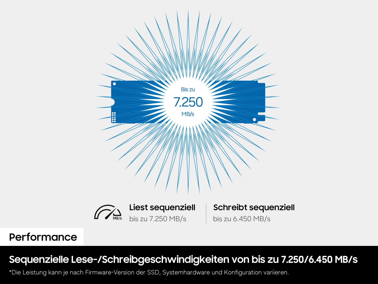 990 PCIe 4.0 NVMe M.2 SSD - 2 TB Schwarz