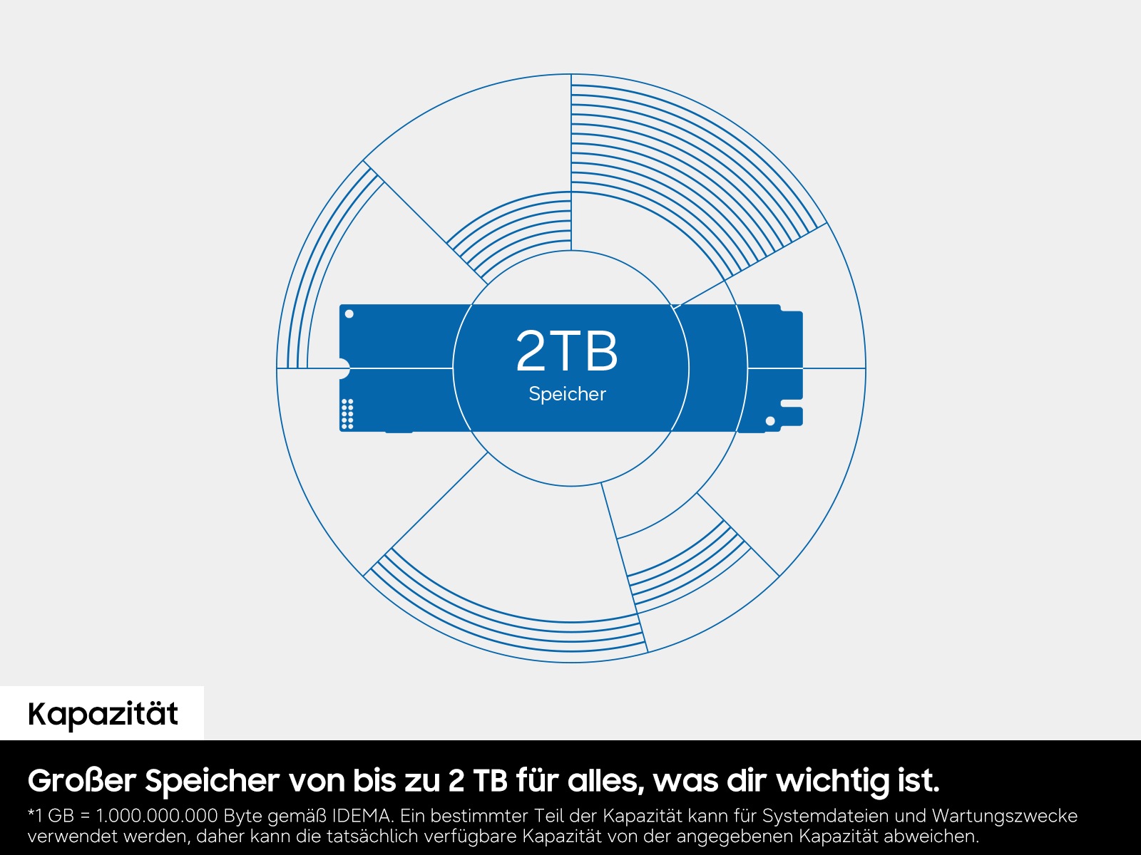990 PCIe 4.0 NVMe M.2 SSD - 2 TB Schwarz