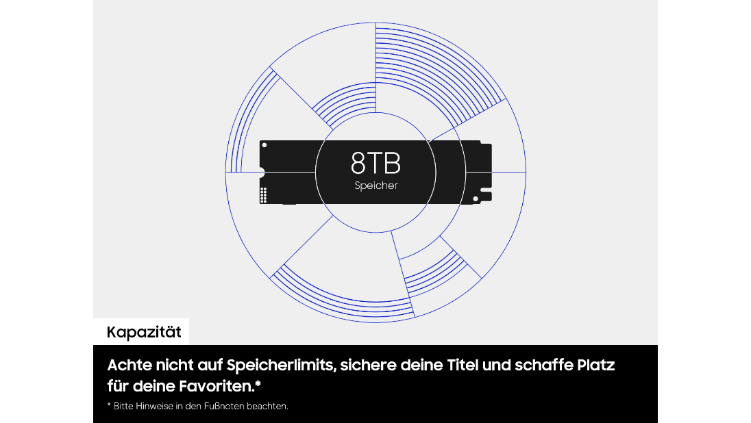 Die Silhouette eines SSD-Moduls ist zentriert dargestellt mit der Aufschrift „8 TB Speicher“. Segmentierte konzentrische Ringe um das Laufwerk sind in bogenförmigen Bewegungen wie eine Kapazitätsanzeige animiert und betonen die hohe Speicherkapazität.