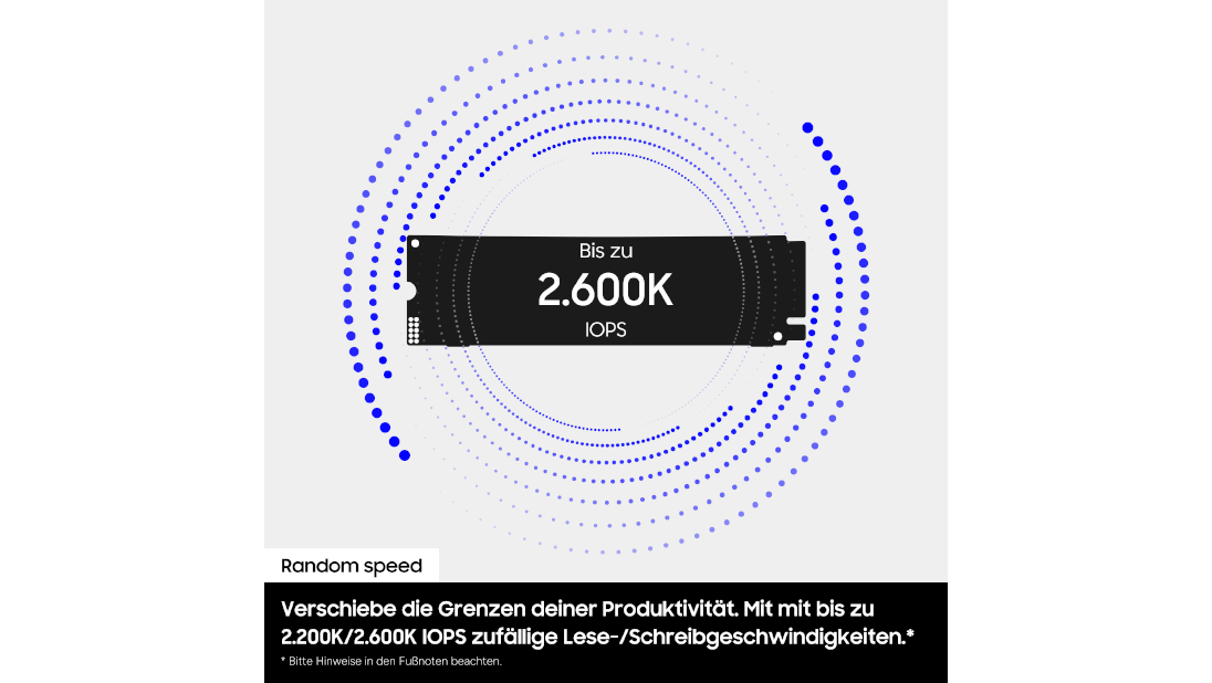 Eine SSD befindet sich mittig vor weißem Hintergrund. Um sie herum kreisen mehrere gepunktete Ringe. Der Text „Bis zu 2.600K IOPS“ hebt die zufällige I/O-Leistung bei hervor.