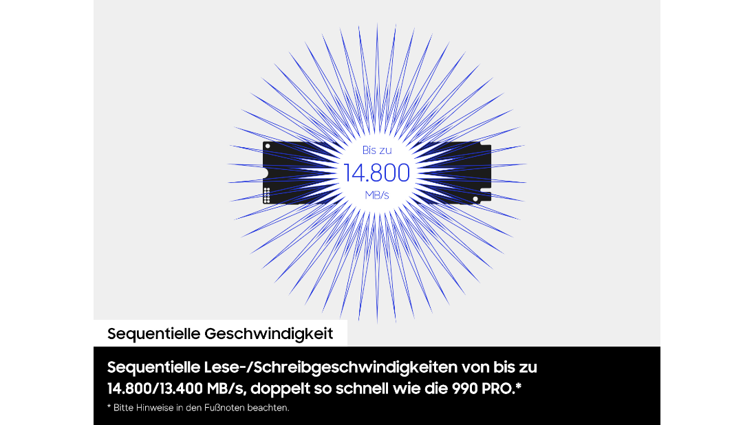 Grafik zur Veranschaulichung der PCIe 5.0-Performance mit einem stilisierten SSD-Icon in der Mitte, von dem blaue Linien nach außen strahlen. In der Mitte liest der Text „14.800 MB/s“. Begleitender Text hebt sequenzielle Geschwindigkeiten von bis zu 14.800 MB/s beim Lesen und 13.400 MB/s beim Schreiben hervor. Ein kleiner Hinweis ergänzt, dass die tatsächliche Leistung je nach SSD-Firmware, Systemhardware und Konfiguration variieren kann.