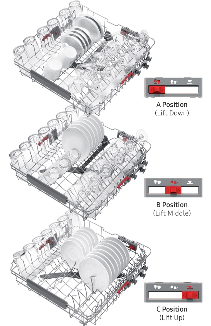 15+ Samsung Dishwasher Diagram