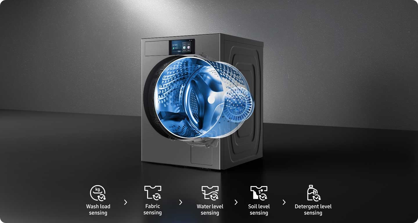 AI Wash. A mosás intelligens optimalizálása. Az AI Wash a következő sorrendben működik: töltetérzékelés, anyagérzékelés, vízszintérzékelés, szennyezettségi szintérzékelés, mosószerszint-érzékelés. Érzékeli a ruhák súlyát és anyagát a mosógép dobjában. Ezután adja hozzá a megfelelő mennyiségű vizet és mosószert, és mossa ki a ruhákat.