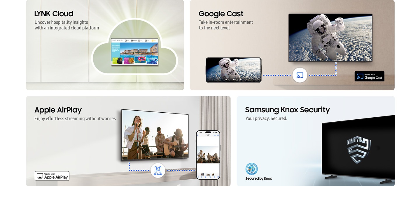 A set of four cards is arranged. In the top left, there is a card with LYNK Cloud and 'Uncover hospitality insights with an integrated cloud platform', while in the top right, there is a card with ‘Works with Google Cast and 'Take in-room entertainment to the next level'. In the bottom left, there is a card with ‘Works with Apple AirPlay and 'Enjoy effortless streaming without worries', while in the bottom right, there is a card with Samsung Knox Security and 'Your privacy. Secured by knox.'.