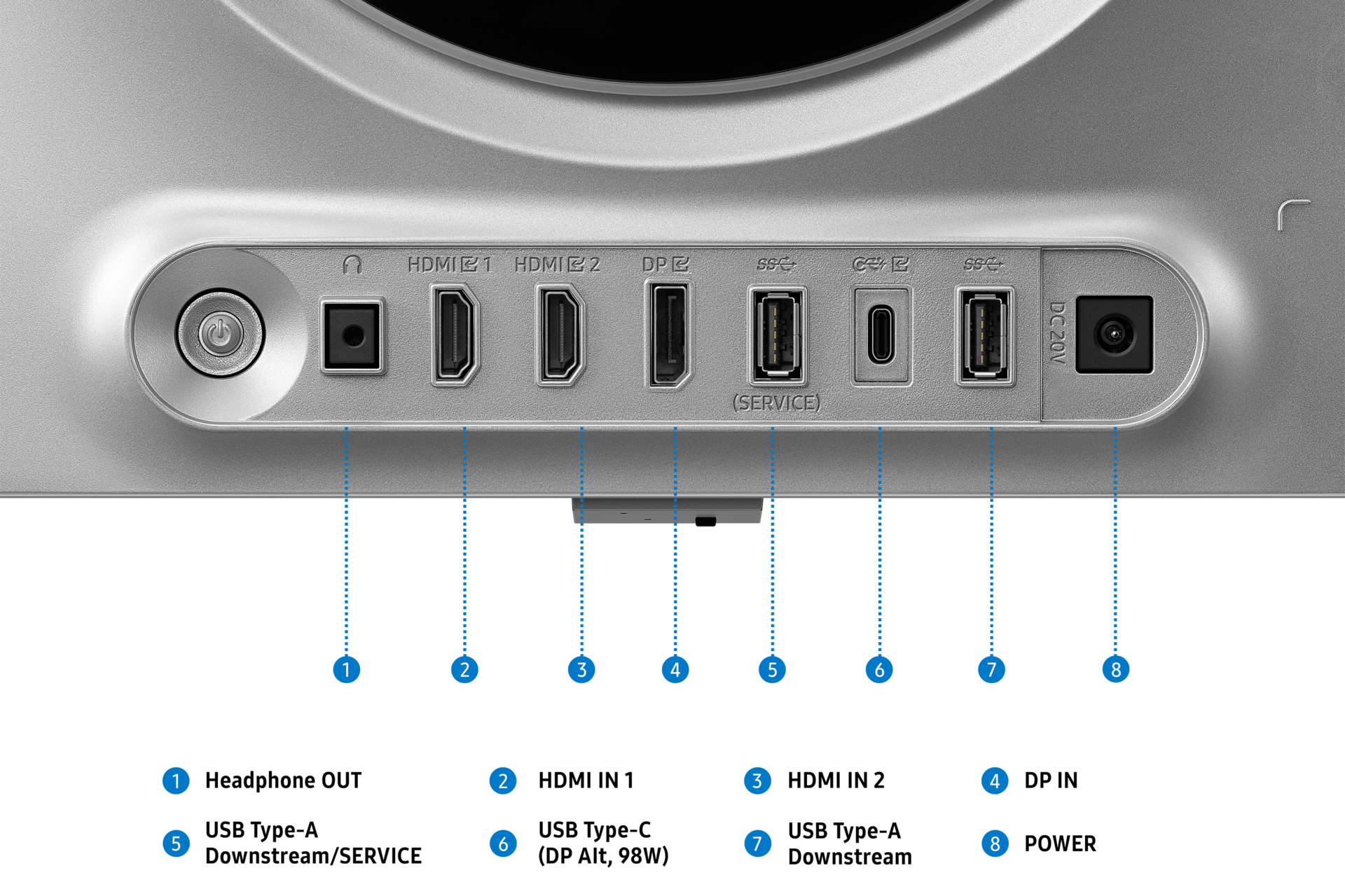 27/32 Inch Odyssey OLED G8 G80SH 4K 240Hz Gaming Monitor Detail-Connectivity Silver 