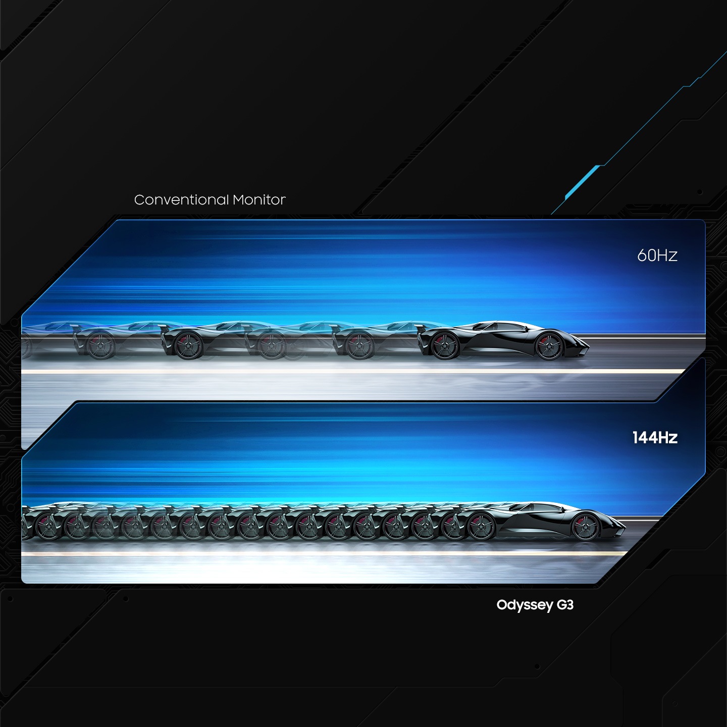 A scenario shows the difference between a convention monitor with a 60Hz refresh rate located on the top and the Odyssey G3 with a 144Hz refresh rate located on the bottom. In both scenes, a sports car accelerates from left to right at incredible speed with lagging blurs of the car behind it. The 60Hz monitor shows fewer lagging blurs than the 144hz monitor to suggest that the screen is not as smooth as the Odyssey G3.