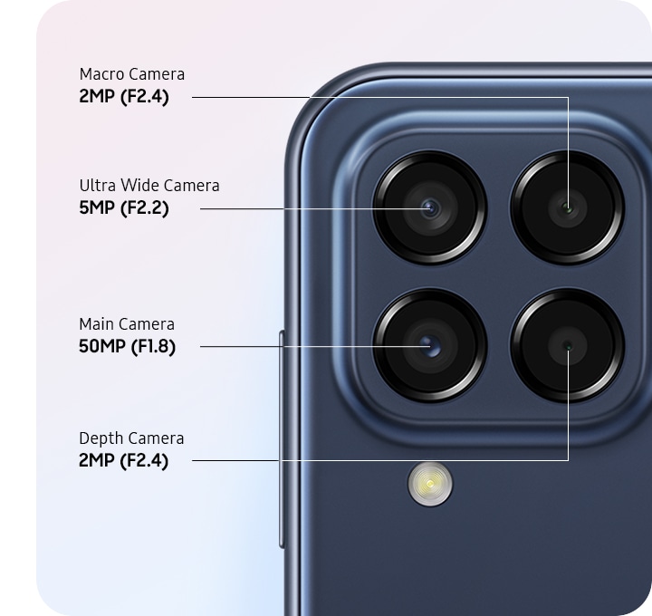 A close-up rear shot of the Galaxy M33 5G's advanced quad camera appears, showing the 50-megapixel main camera with F1.8 lens slot, a 5-megapixel ultra-wide camera with F2.2 lens slot, a 2-megapixel depth camera with F2.4 lens slot, and a macro camera With a resolution of 2 megapixels and an F2.4 lens slot.