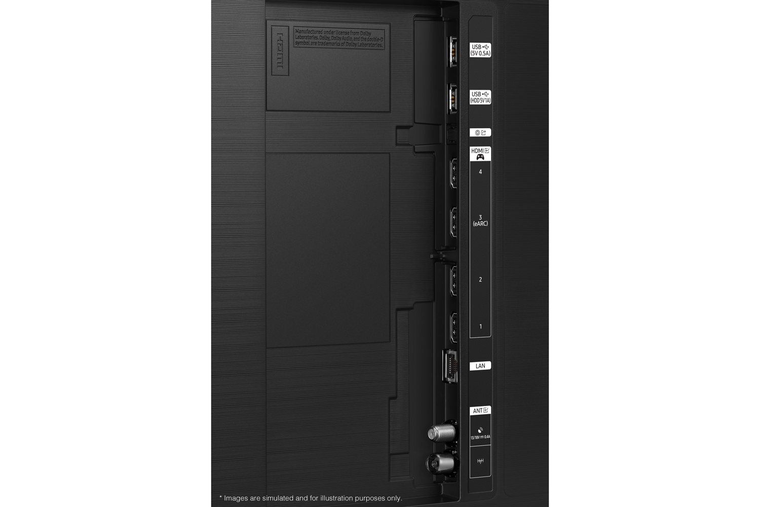 Samsung 2025 {Neo QLED 8K or Neo QLED or QLED} {Model} has USB, HDMI, LAN, antenna ports and etc. on the side.  (e.g., Samsung 2025 Neo QLED QN90F has USB, HDMI, LAN, antenna ports and etc. on the side.
