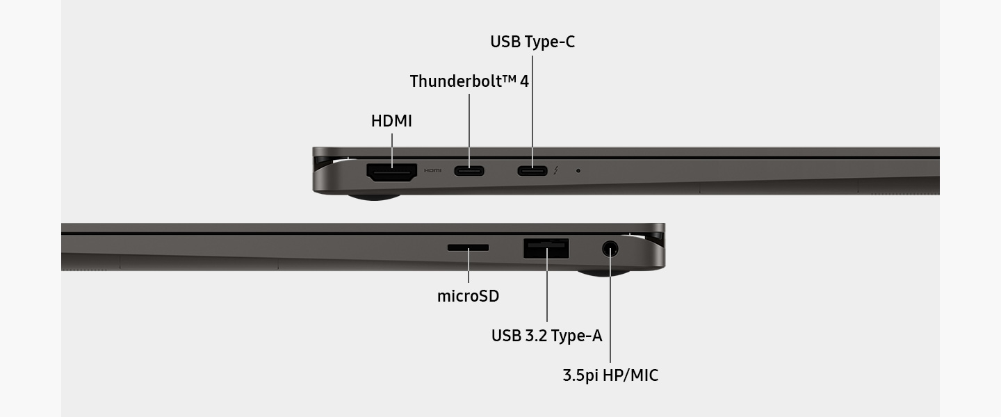 Se muestran dos dispositivos Galaxy Book3 360 uno encima del otro, colocados en la vista lateral izquierda y derecha para resaltar la disposición de los puertos, que están etiquetados “HDMI. THUNDERBOLT 4. USB Type-C. MICRO SD. USB 3.2 TYPE-A. 3.5PI HP/MIC.”