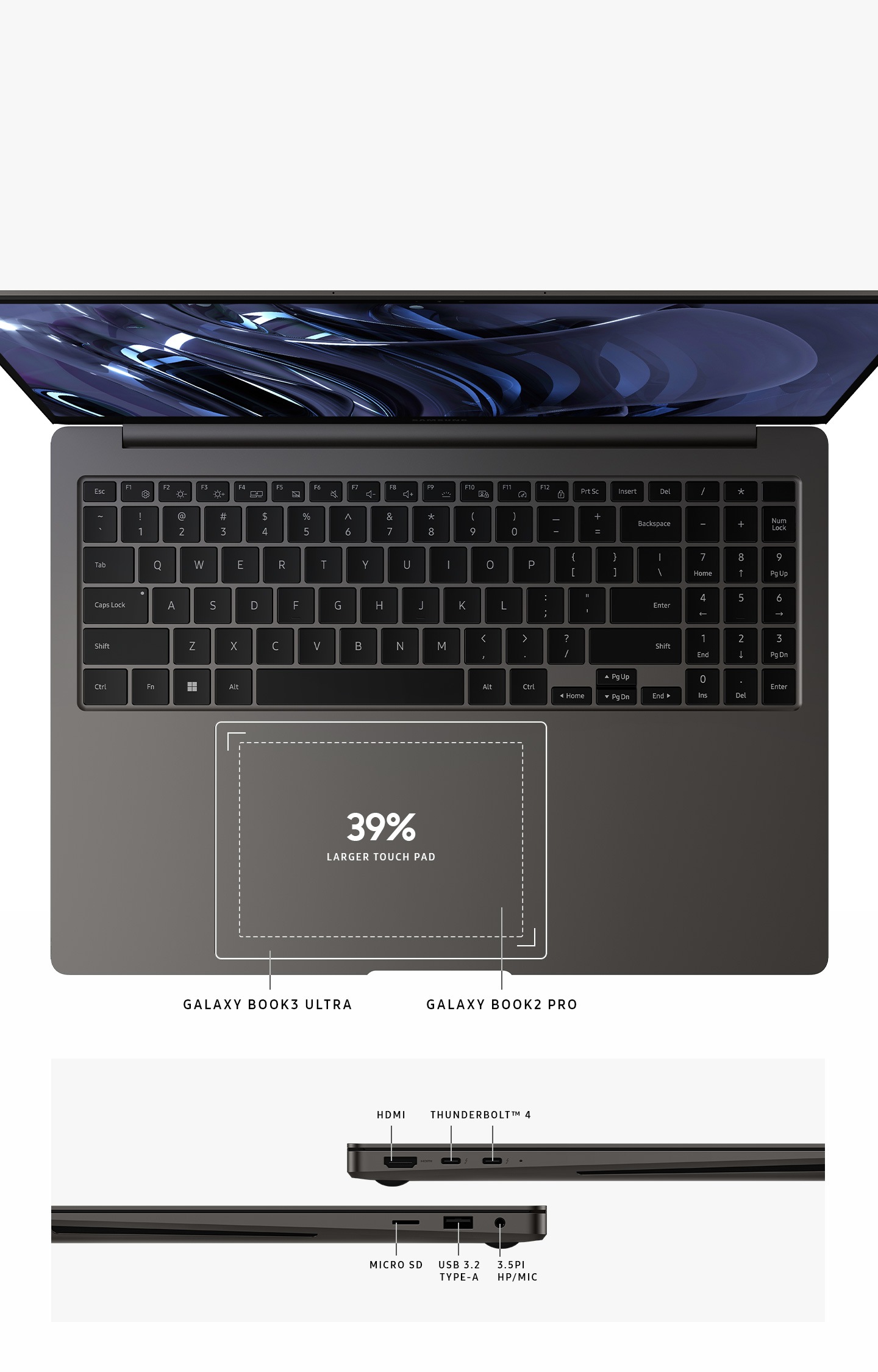 Vista superior de un Galaxy Book3 Ultra color graphite, abierto hacia delante con un fondo de pantalla azul oscuro. El panel táctil del Galaxy Book3 es un 39% más grande que el del Galaxy Book2 Pro. Se muestran dos dispositivos Galaxy Book3 Ultra uno encima del otro, en vista lateral izquierda y derecha para resaltar la disposición de los puertos. Los puertos están etiquetados HDMI. THUNDERBOLT 4. MICRO SD. USB 3.2 TYPE-A. 3.5PI HP/MIC.
