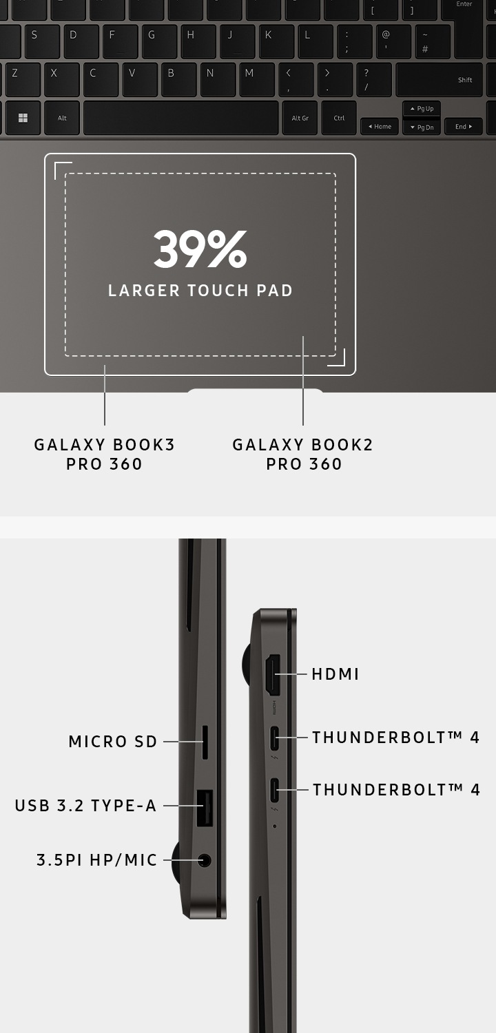 Galaxy Book3 Pro 360 (16