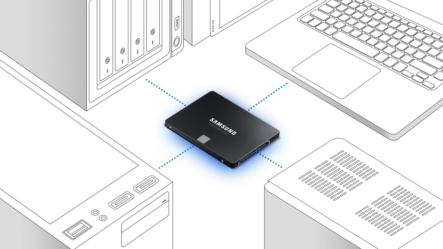 Unidad SSD Interno Samsung 870 EVO 4TB SATA 6Gbps 2.5"