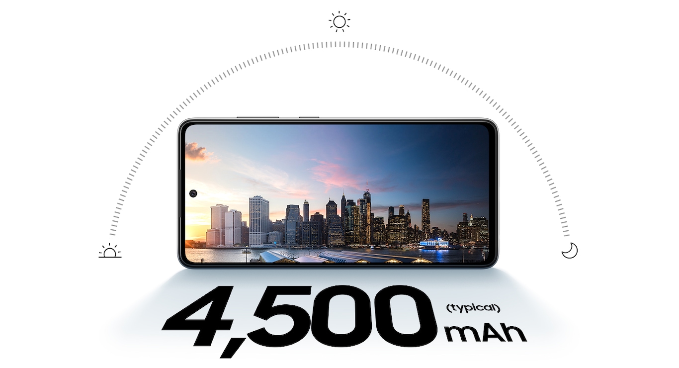 Galaxy A52s 5G en modo horizontal y un horizonte de la ciudad al atardecer en pantalla. Encima del teléfono hay un semicírculo que muestra la trayectoria del sol a lo largo del día, con íconos de un sol saliendo, un sol brillante y una luna para representar el amanecer, el mediodía y la noche. El texto dice 4.500 mAh (típico).