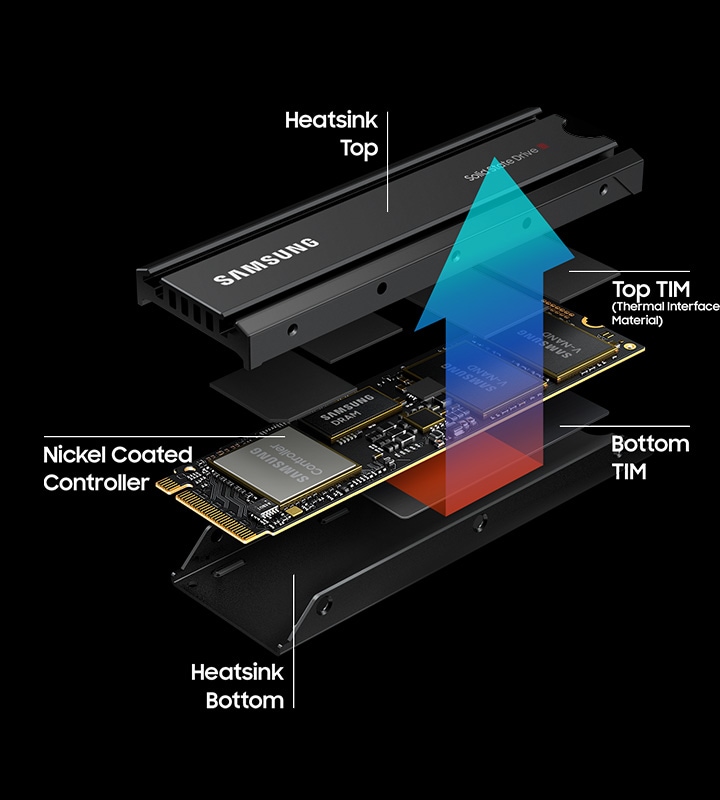 Samsung evo hot sale 980 pro