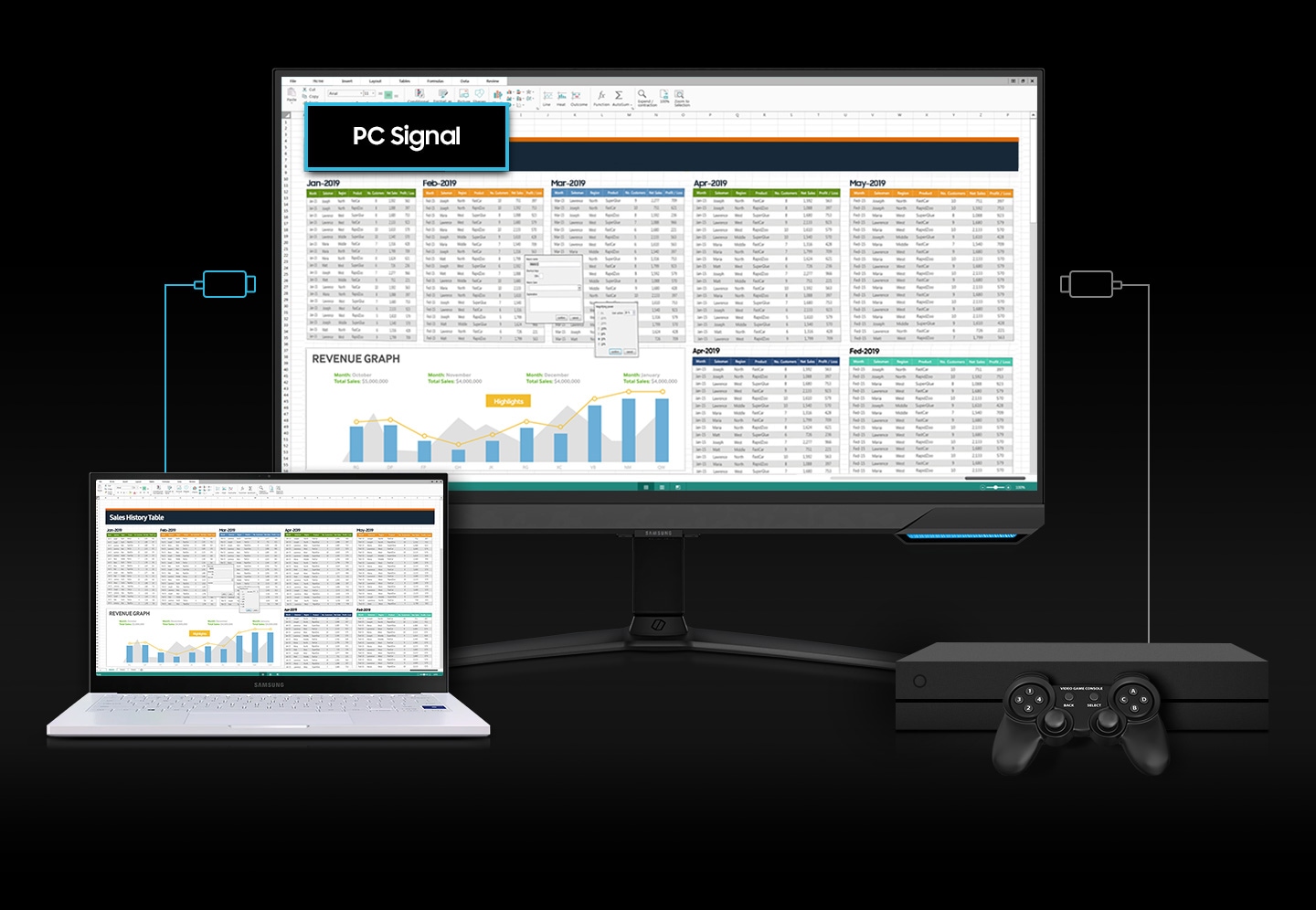 A monitor is shown alongside a laptop and a gaming console. First the monitor shows same excel file on the screen with laptop. But as console turns on the monitor screen changes to start menu of game 'Black Desert'.