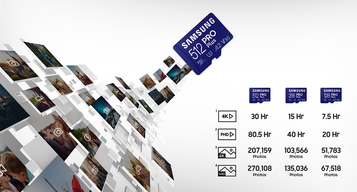 Never run out. Huge capacities of 128GB, 256GB, and 512GB give you plenty of storage space.Shoot as many lavish long takes and lush high-resolution photos as you want. Or load up on must-have apps and media. Now you've got the room.