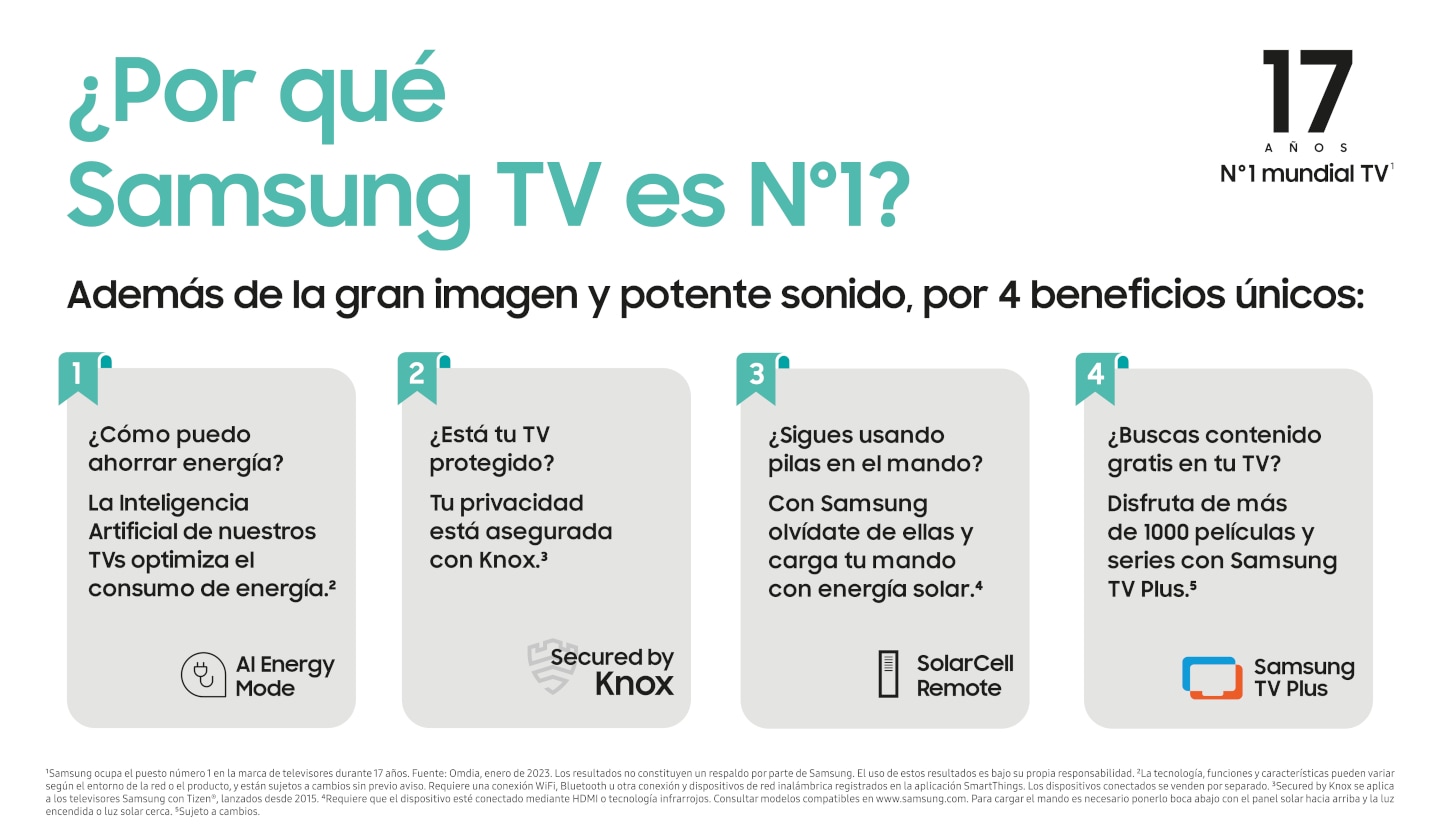 TV Neo QLED 214 cm (85) Samsung QE85QN85B Quantum Matrix Technology 4K  Inteligencia Artificial Smart TV (Reacondicionado grado A) · Samsung · El  Corte Inglés