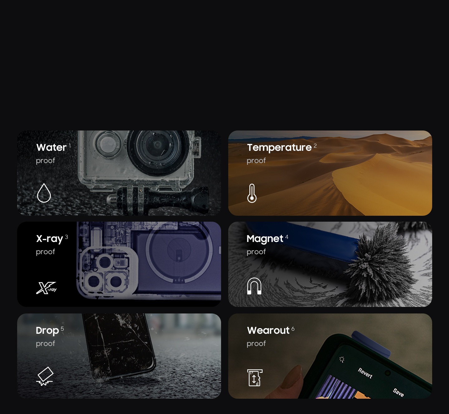 Seis fotogramas que destacan todas las situaciones en las que la tarjeta microSD está protegida. La microSD PRO Ultimate es resistente al agua, a la temperatura, a los rayos X, al magnetismo, a las caídas y al desgaste.