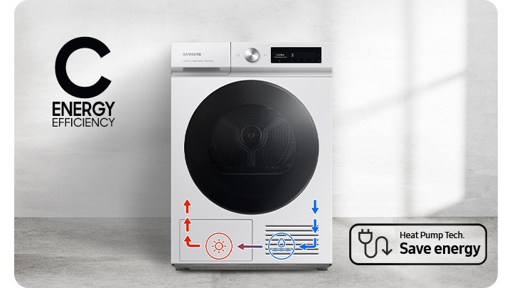 Secadora 9Kg QuickDrive™ Clase C DV90BB7445GES3 Samsung España